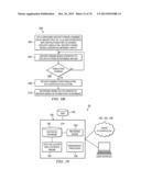 BINDING OF NETWORK FLOWS TO PROCESS THREADS diagram and image