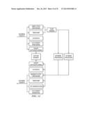 BINDING OF NETWORK FLOWS TO PROCESS THREADS diagram and image