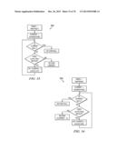 BINDING OF NETWORK FLOWS TO PROCESS THREADS diagram and image