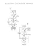 BINDING OF NETWORK FLOWS TO PROCESS THREADS diagram and image