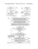 BINDING OF NETWORK FLOWS TO PROCESS THREADS diagram and image