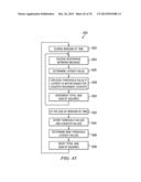 BINDING OF NETWORK FLOWS TO PROCESS THREADS diagram and image