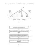 Method and Apparatus for Converting Virtual Local Area Network Identity diagram and image