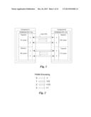 LINK TRAINING AND TRAINING FRAME FOR 100GBPS ETHERNET diagram and image