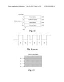 LINK TRAINING AND TRAINING FRAME FOR 100GBPS ETHERNET diagram and image