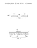 Coexitstence primitives in power line communication networks diagram and image