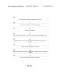 HIGHLY-SPECTRALLY-EFFICIENT RECEPTION USING ORTHOGONAL FREQUENCY DIVISION     MULTIPLEXING diagram and image