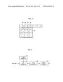 APPARATUS FOR ENCODING AND DECODING IMAGE USING ADAPTIVE DCT COEFFICIENT     SCANNING BASED ON PIXEL SIMILARITY AND METHOD THEREFOR diagram and image