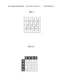 APPARATUS FOR ENCODING AND DECODING IMAGE USING ADAPTIVE DCT COEFFICIENT     SCANNING BASED ON PIXEL SIMILARITY AND METHOD THEREFOR diagram and image