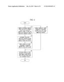 QUANTIZATION CONTROL APPARATUS AND METHOD, AND QUANTIZATION CONTROL     PROGRAM diagram and image