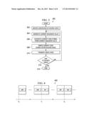 METHOD AND SYSTEM FOR ANALYZING VIDEO STREAM ACCURACY IN A NETWORK     ENVIRONMENT diagram and image