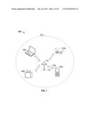 SYSTEMS AND METHODS FOR WIRELESS COMMUNICATION IN SUB GIGAHERTZ BANDS diagram and image