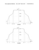 SYSTEMS AND METHODS FOR WIRELESS COMMUNICATION IN SUB GIGAHERTZ BANDS diagram and image