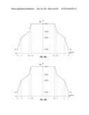 SYSTEMS AND METHODS FOR WIRELESS COMMUNICATION IN SUB GIGAHERTZ BANDS diagram and image