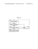 X-RAY DETECTOR, METHOD FOR DRIVING THE SAME, AND X RAY PHOTOGRAPHING     SYSTEM INCLUDING THE SAME diagram and image