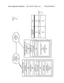 MANIPULATION AND RESTORATION OF AUTHENTICATION CHALLENGE PARAMETERS IN     NETWORK AUTHENTICATION PROCEDURES diagram and image