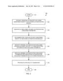 MANIPULATION AND RESTORATION OF AUTHENTICATION CHALLENGE PARAMETERS IN     NETWORK AUTHENTICATION PROCEDURES diagram and image