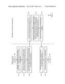MANIPULATION AND RESTORATION OF AUTHENTICATION CHALLENGE PARAMETERS IN     NETWORK AUTHENTICATION PROCEDURES diagram and image