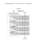 ENCRYPTION PROCESSING DEVICE, ENCRYPTION PROCESSING METHOD, AND PROGRAMME diagram and image