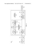 Adaptive Bandwidth Management of IBOC Audio Signals During Blending diagram and image
