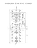 Adaptive Bandwidth Management of IBOC Audio Signals During Blending diagram and image