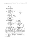 Adaptive Bandwidth Management of IBOC Audio Signals During Blending diagram and image