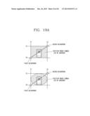 MICROPHONE MOUNTING STRUCTURE OF MOBILE TERMINAL AND USING METHOD THEREOF diagram and image