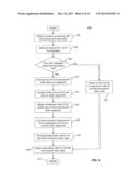 SYSTEMS AND METHODS FOR IDENTIFYING ELECTRONIC CONTENT USING VIDEO GRAPHS diagram and image