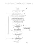 SYSTEMS AND METHODS FOR IDENTIFYING ELECTRONIC CONTENT USING VIDEO GRAPHS diagram and image