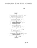 SYSTEMS AND METHODS FOR IDENTIFYING ELECTRONIC CONTENT USING VIDEO GRAPHS diagram and image