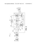 CONTINUOUS CARDIAC PULSE RATE ESTIMATION FROM MULTI-CHANNEL SOURCE VIDEO     DATA diagram and image