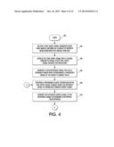 CONTINUOUS CARDIAC PULSE RATE ESTIMATION FROM MULTI-CHANNEL SOURCE VIDEO     DATA diagram and image