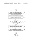 CONTINUOUS CARDIAC PULSE RATE ESTIMATION FROM MULTI-CHANNEL SOURCE VIDEO     DATA diagram and image