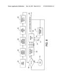 CONTINUOUS CARDIAC PULSE RATE ESTIMATION FROM MULTI-CHANNEL SOURCE VIDEO     DATA diagram and image