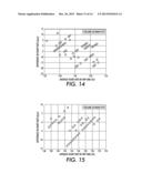 CONTINUOUS CARDIAC PULSE RATE ESTIMATION FROM MULTI-CHANNEL SOURCE VIDEO     DATA diagram and image