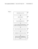 IDENTIFYING A STYLE OF CLOTHING BASED ON AN ASCERTAINED FEATURE diagram and image