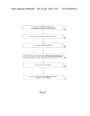 DETECTING FACIAL SIMILARITY BASED ON HUMAN PERCEPTION OF FACIAL SIMILARITY diagram and image