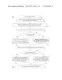 DETECTING FACIAL SIMILARITY BASED ON HUMAN PERCEPTION OF FACIAL SIMILARITY diagram and image