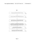 DETECTING FACIAL SIMILARITY BASED ON HUMAN PERCEPTION OF FACIAL SIMILARITY diagram and image