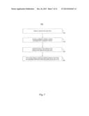 DETECTING FACIAL SIMILARITY BASED ON HUMAN PERCEPTION OF FACIAL SIMILARITY diagram and image