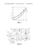 COLOR MATRIX CODE diagram and image