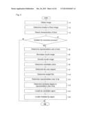 IMAGE PROCESSING DEVICE, IMAGE PROCESSING METHOD, AND CONTROL PROGRAM diagram and image