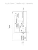 IMAGE PROCESSING DEVICE AND IMAGE PROCESSING METHOD diagram and image