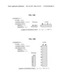 IMAGE PROCESSING DEVICE AND IMAGE PROCESSING METHOD diagram and image