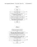 IMAGE PROCESSING APPARATUS, IMAGE PROCESSING METHOD diagram and image