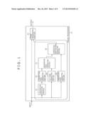 IMAGE PROCESSOR, IMAGE PROCESSING METHOD, AND PROGRAM diagram and image