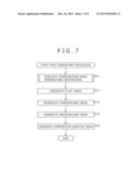 IMAGE PROCESSOR, IMAGE PROCESSING METHOD, AND PROGRAM diagram and image