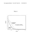 IMAGE PROCESSING APPARATUS AND IMAGE PROCESSING METHOD diagram and image