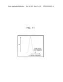 IMAGE PROCESSING APPARATUS AND IMAGE PROCESSING METHOD diagram and image