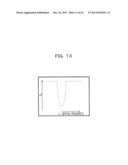 IMAGE PROCESSING APPARATUS AND IMAGE PROCESSING METHOD diagram and image